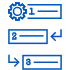 Strategy customized for your unique environment icon.png